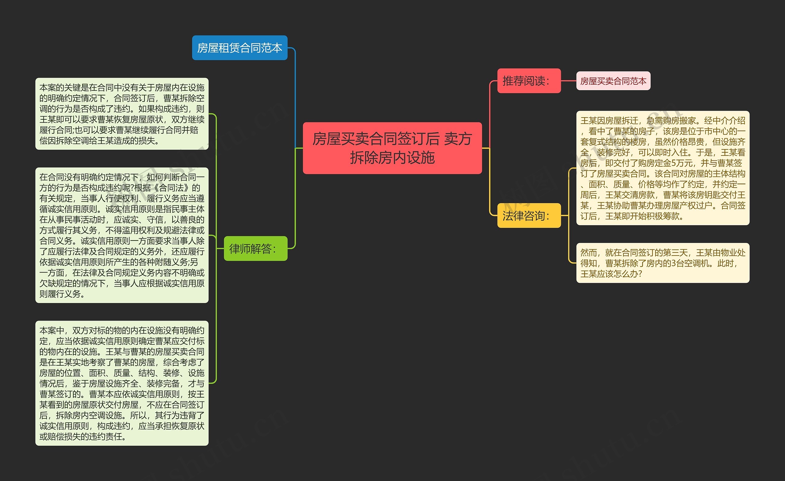 房屋买卖合同签订后 卖方拆除房内设施