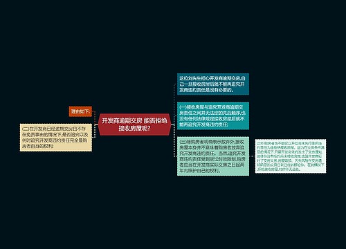 开发商逾期交房 能否拒绝接收房屋呢?