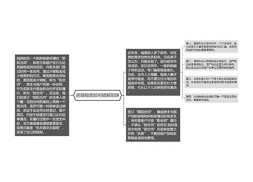 房屋租赁如何破解陷阱