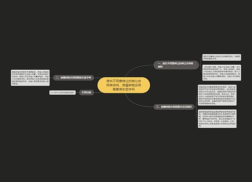 房东不同意转让的转让合同有效吗，房屋转租合同需要房东签字吗