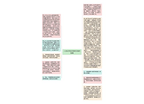 入住如何验收楼板和墙体裂缝