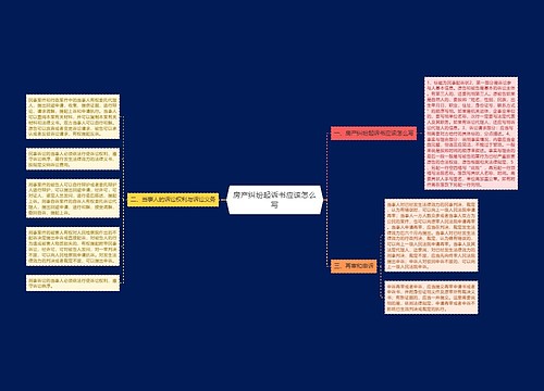 房产纠纷起诉书应该怎么写