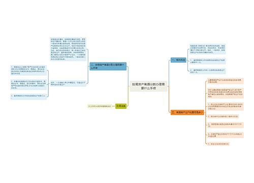 按揭房产离婚分割办理需要什么手续