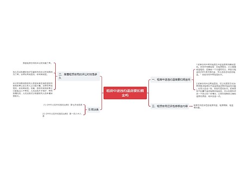 租房中途违约退房要扣拥金吗