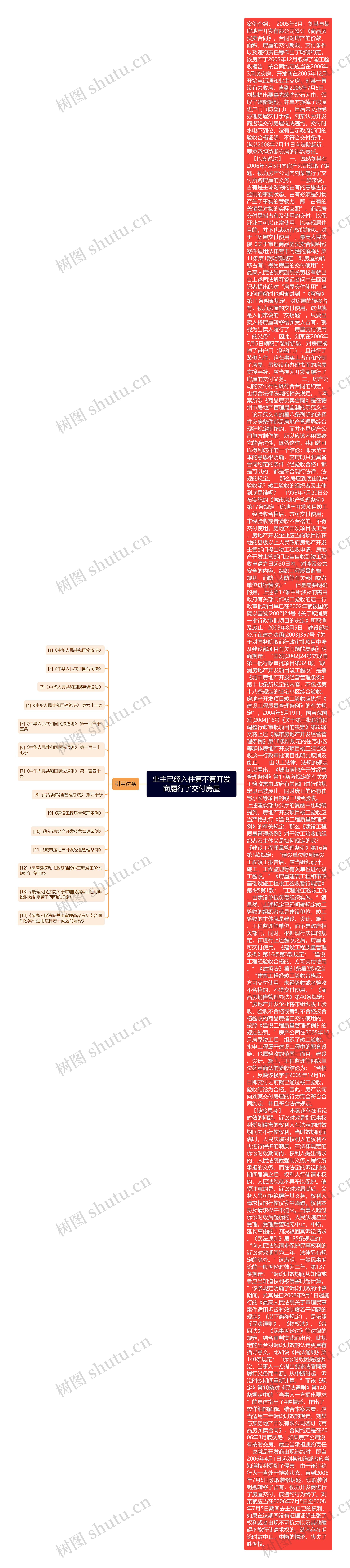 业主已经入住算不算开发商履行了交付房屋思维导图