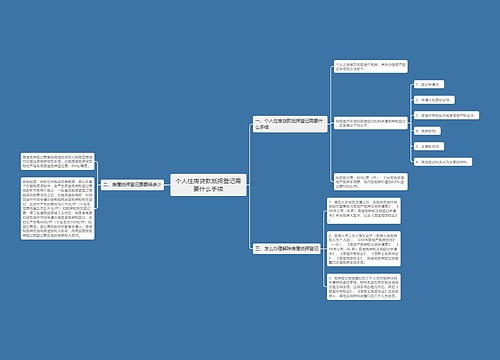 个人住房贷款抵押登记需要什么手续