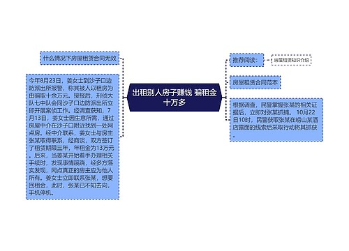 出租别人房子赚钱 骗租金十万多