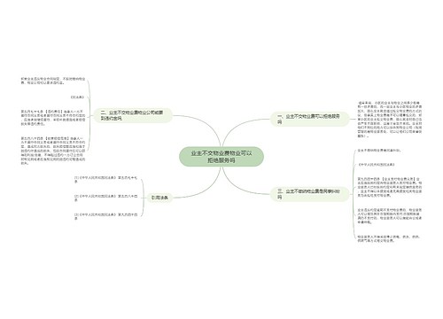 业主不交物业费物业可以拒绝服务吗