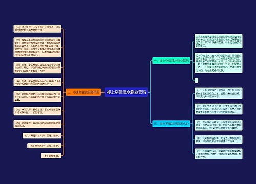 楼上空调滴水物业管吗