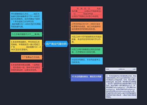 房产商业代理合同