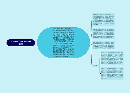 业主在小区内丢车的责任谁担