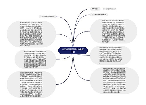 经适房滥用是极大的分配不公