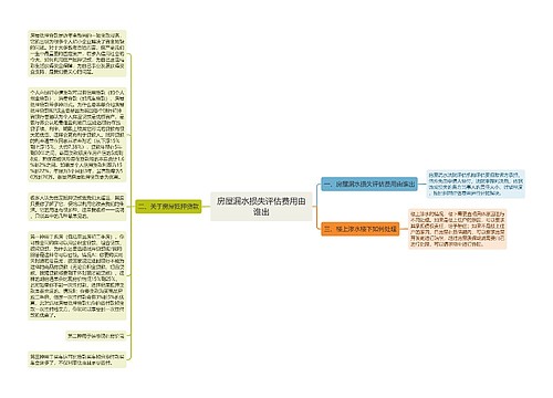 房屋漏水损失评估费用由谁出