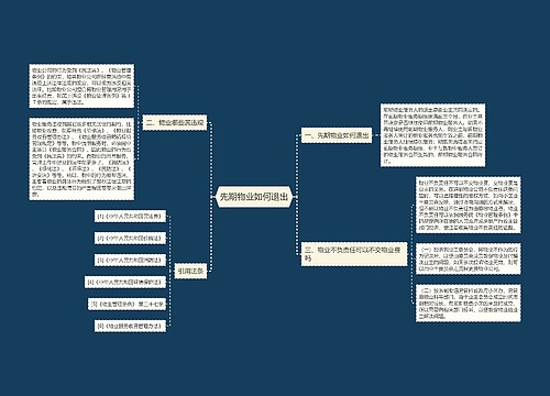 先期物业如何退出