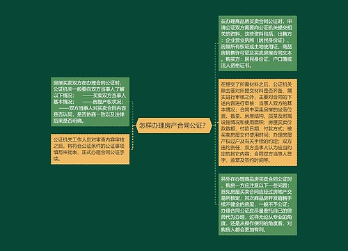 怎样办理房产合同公证？