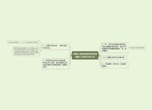 06版上海家庭居室装饰装修施工合同示范文本