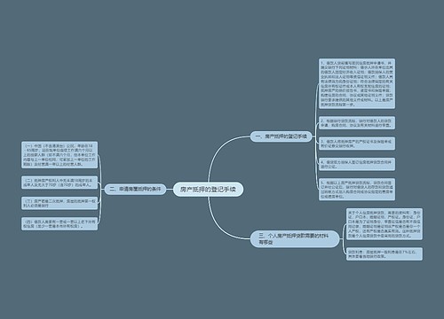 房产抵押的登记手续