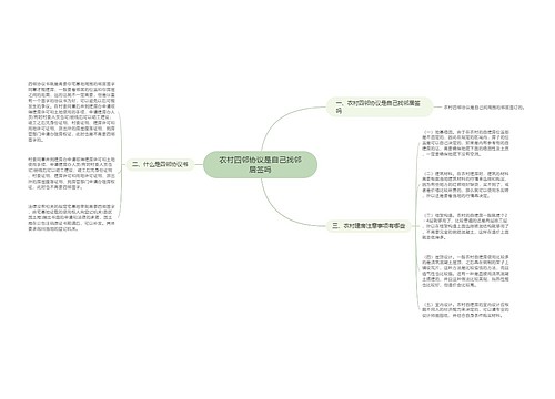 农村四邻协议是自己找邻居签吗