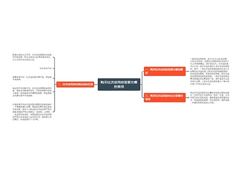 购买经济适用房需要交哪些费用