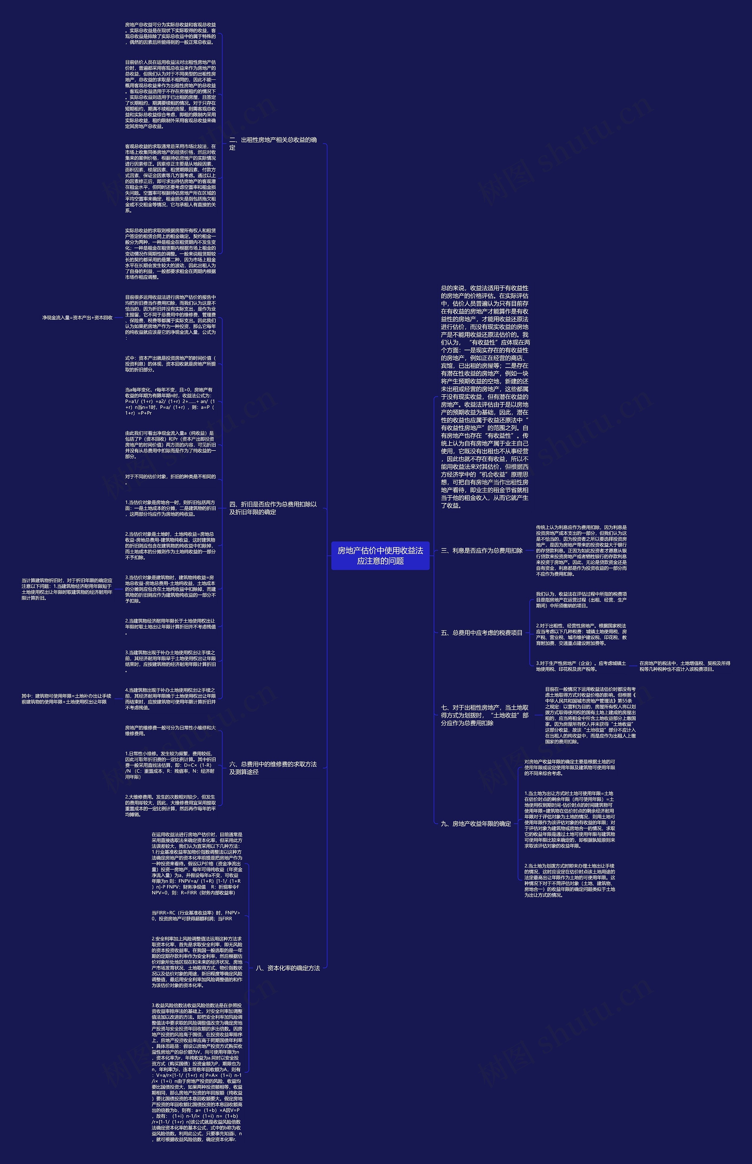 房地产估价中使用收益法应注意的问题思维导图