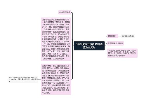 3年拖欠百万水费 物管清查业主欠账