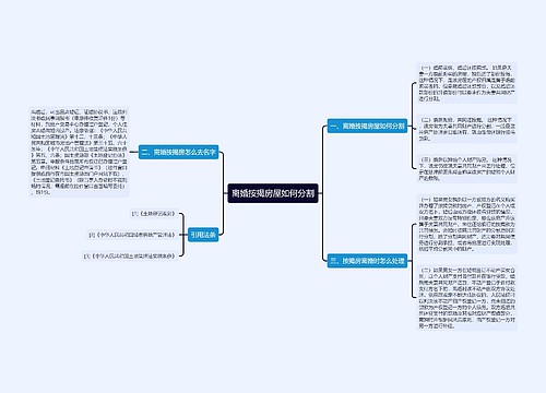 离婚按揭房屋如何分割