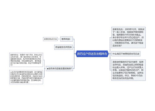 房已过户但还在出租咋办