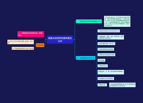 租客未经房东同意转租怎么办