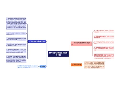 房产抵押贷款需要准备哪些材料