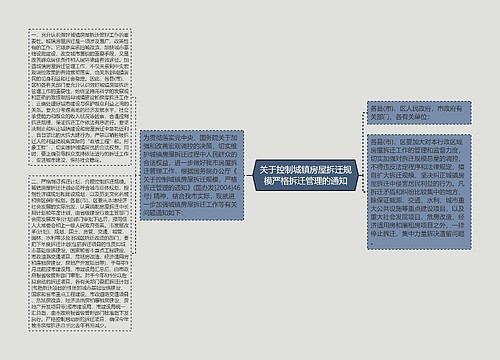 关于控制城镇房屋拆迁规模严格拆迁管理的通知