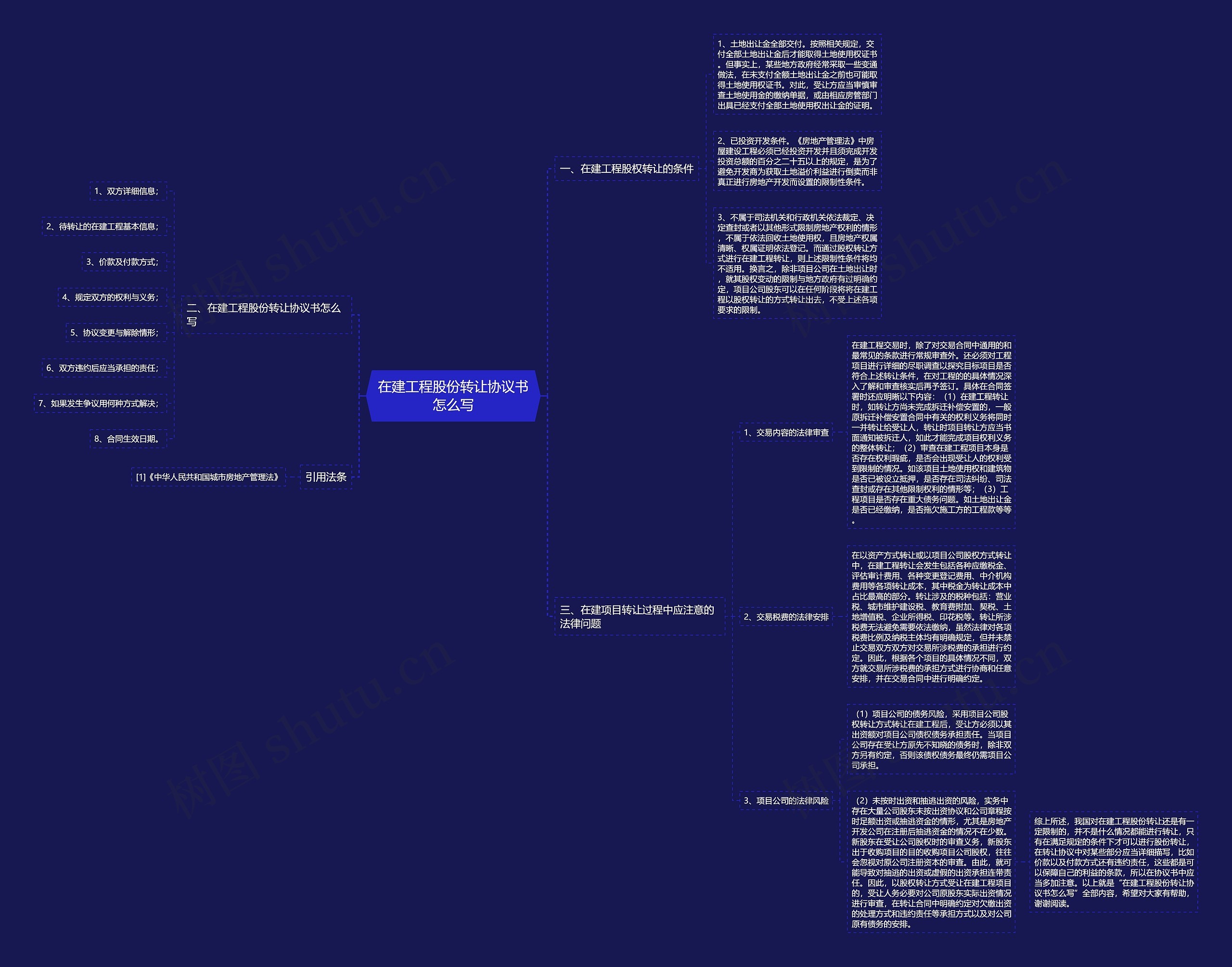 在建工程股份转让协议书怎么写 在建工程股份转让协议书怎么写