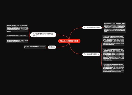 物业合同到期如何续期