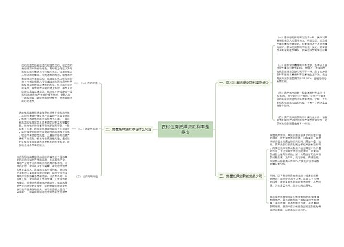 农村住房抵押贷款利率是多少