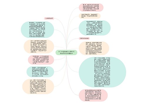 买二手房就像玩九宫格 玩转合同中的关键数字