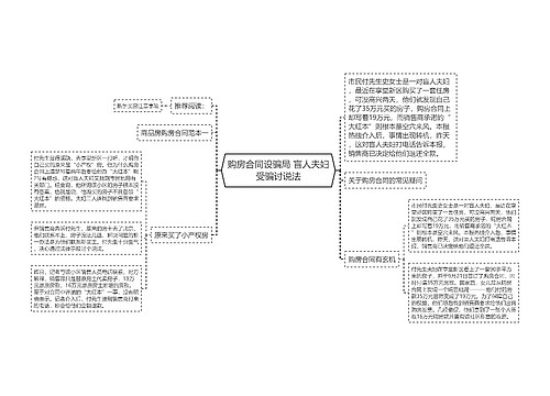 购房合同设骗局 盲人夫妇受骗讨说法