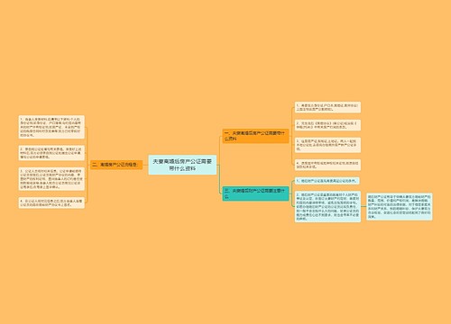 夫妻离婚后房产公证需要带什么资料