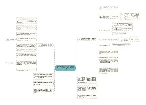 二手房限时销售有合同范本吗