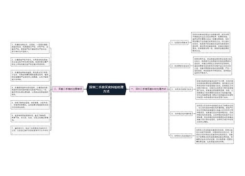深圳二手房买卖纠纷处理方式