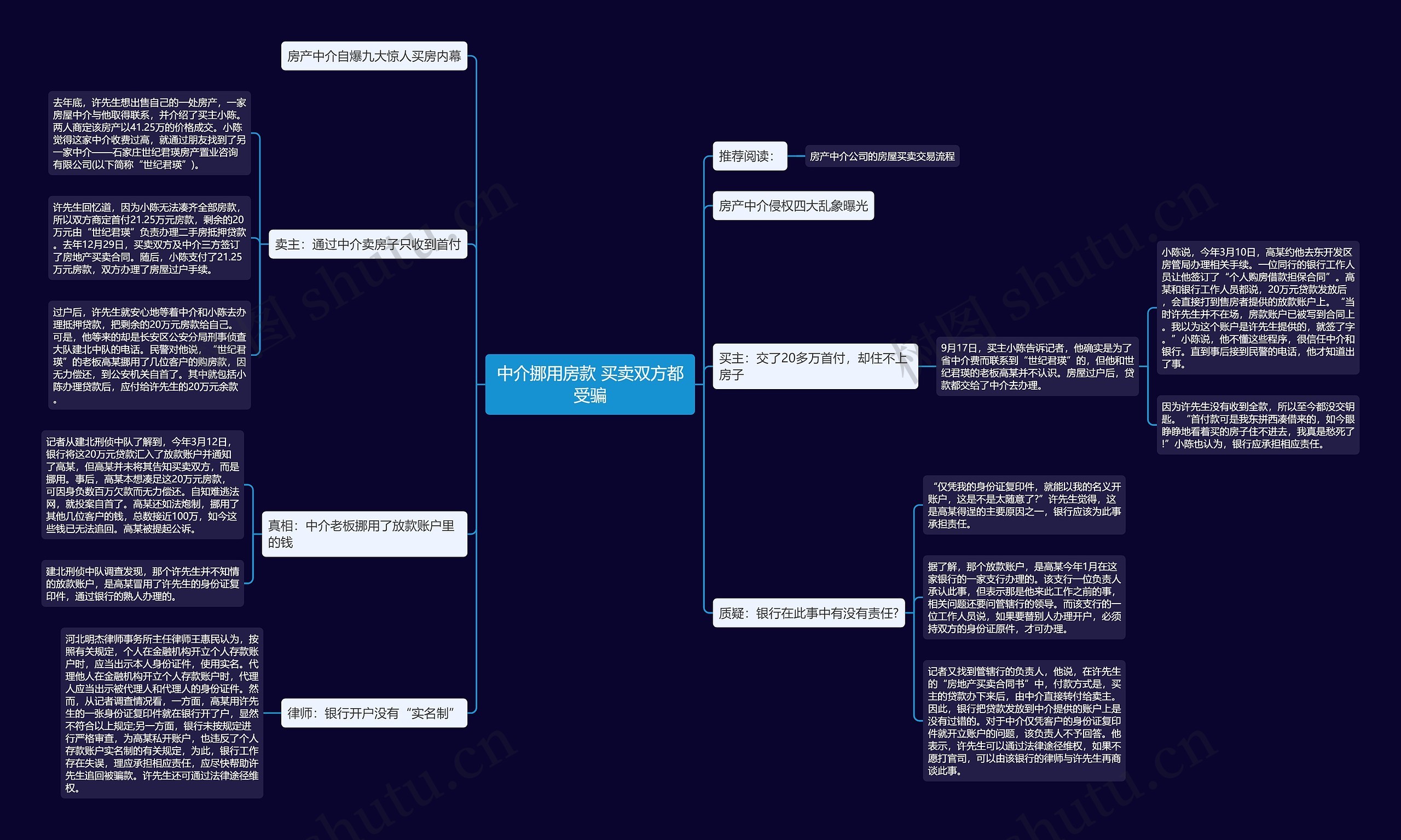 中介挪用房款 买卖双方都受骗思维导图