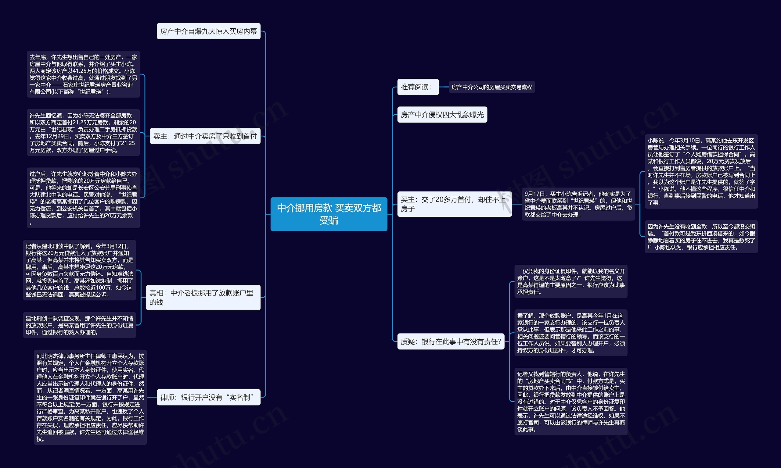 中介挪用房款 买卖双方都受骗 中介挪用房款 买卖双方都受骗