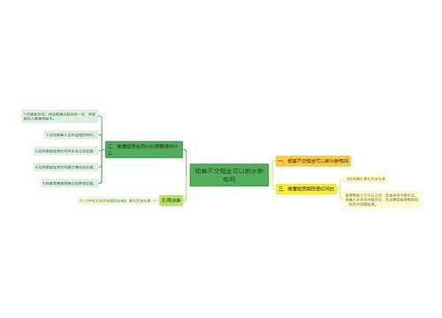 租客不交租金可以断水断电吗