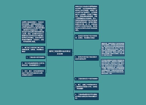 建筑工程质量纠纷的取证及审查