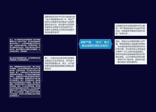 垄断严重、“政企”难分 商品房面积测绘怎规范?