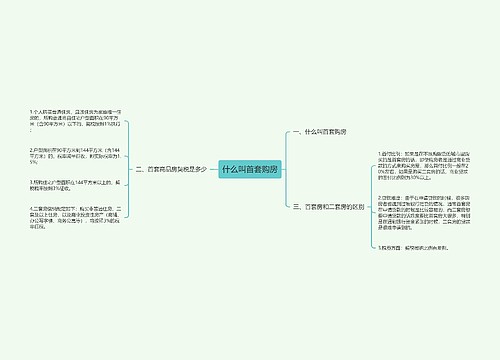 什么叫首套购房