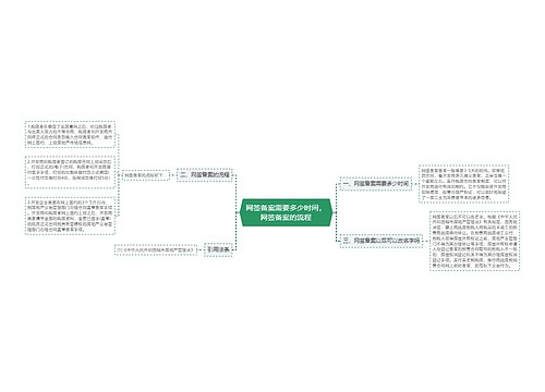 网签备案需要多少时间，网签备案的流程