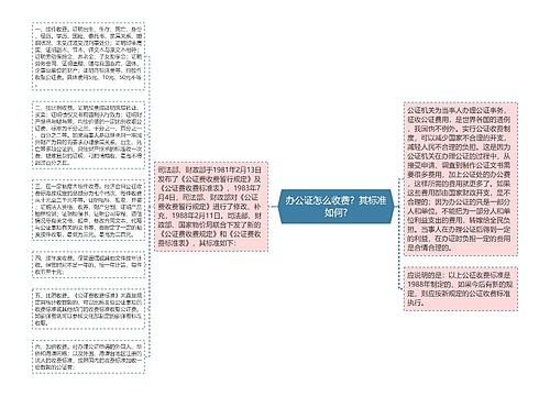 办公证怎么收费？其标准如何?