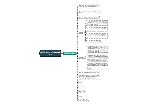 房屋买卖纠纷起诉状范文2022