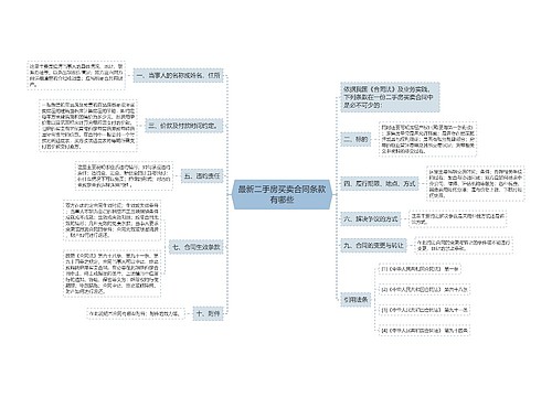 最新二手房买卖合同条款有哪些