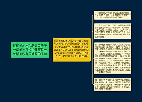 湖南省地方税务局关于涉外房地产开发企业征收土地增值税有关问题的通知