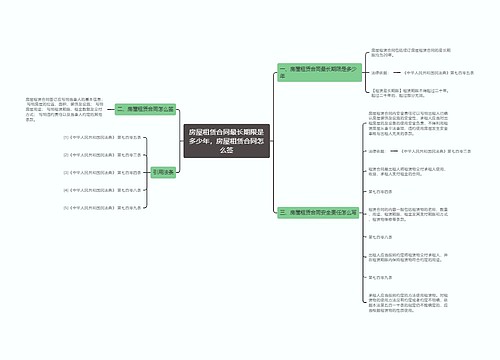 房屋租赁合同最长期限是多少年，房屋租赁合同怎么签